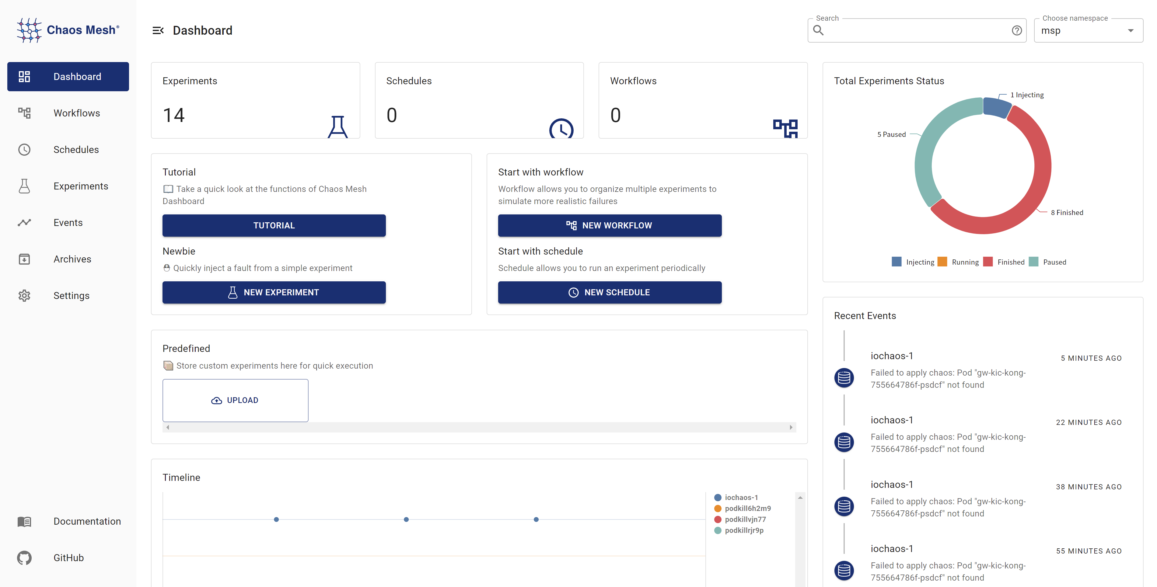 Chaos Mesh Dashboard